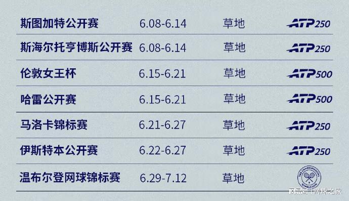 佩德里:别担心,世界杯才刚刚开始