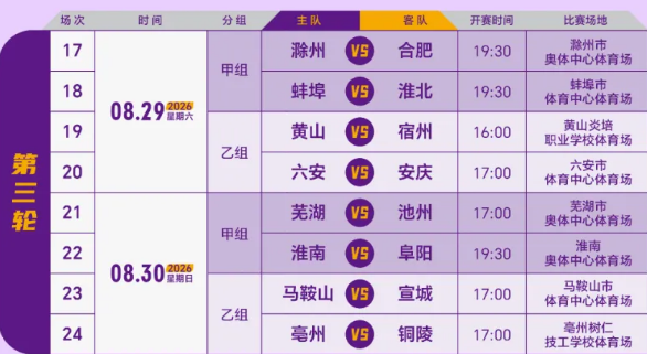 中央5台直播男篮时间表:8月28日凌晨,CCTV5直播中国PK卡塔尔